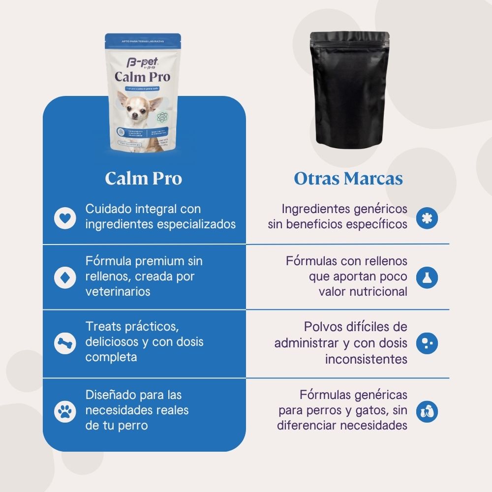 Calm Pro | Relajación