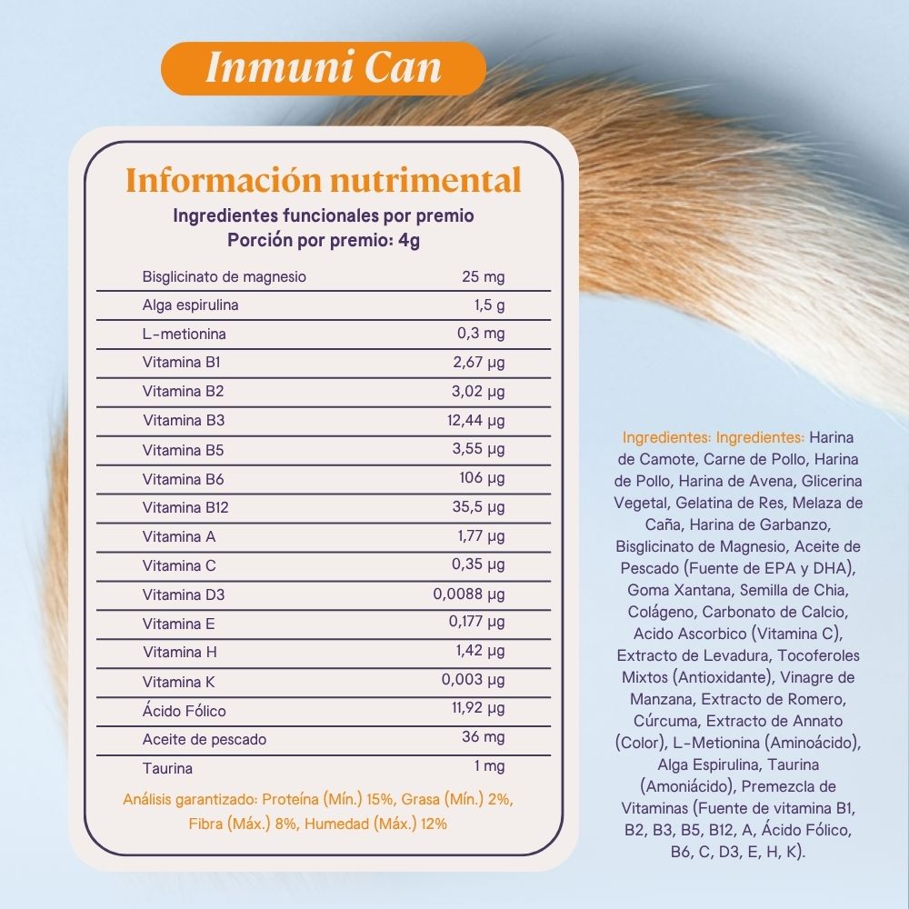 Imuni Can  | Sistema inmune